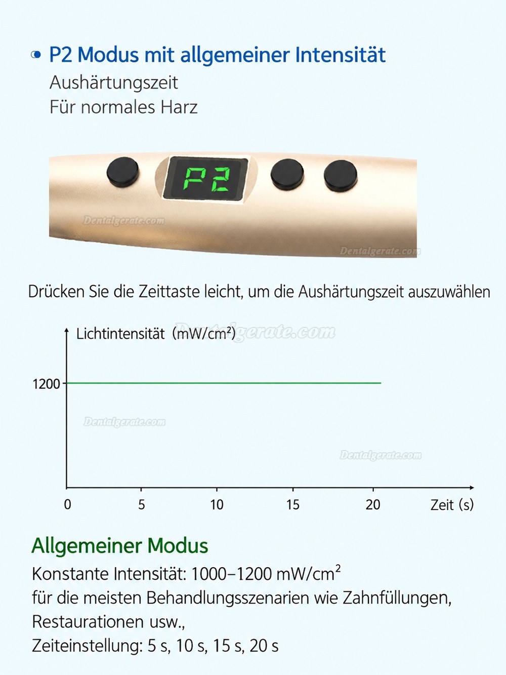 Refine MaxCure5 LED Polymerisationslampe Kabellos 1800mw